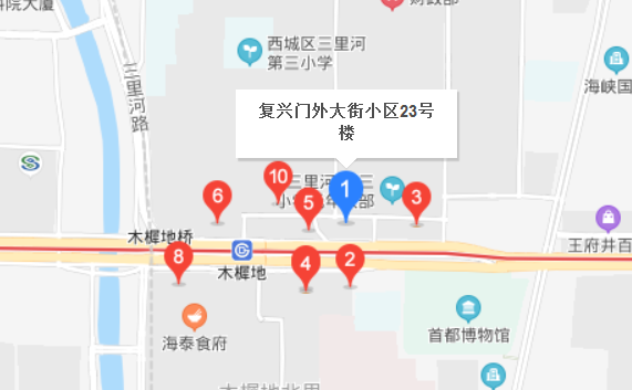 復興門外大街小區