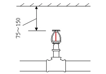 噴淋怎么安裝才規范？12項噴淋安裝要點示例總結！