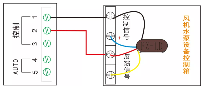 多線聯動控制單元(風機、水泵設備多線控制)接線圖