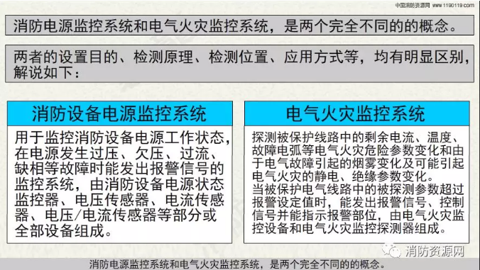 消防設(shè)備電源監(jiān)控系統(tǒng)與<a href=http://m.fsliansheng.com.cn/dianqihuozai/ target=_blank class=infotextkey>電氣火災(zāi)監(jiān)控</a>系統(tǒng)的區(qū)別