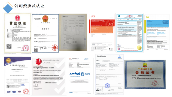 廣東樂美智家環(huán)境科技股份有限公司廣東思維智安安防科技有限公司資質(zhì)認(rèn)證